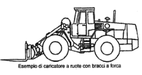 caricatore-bracci-forca