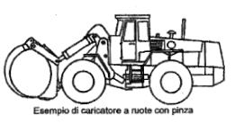 caricatore-ruote-pinza