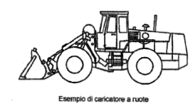 caricatore-ruote