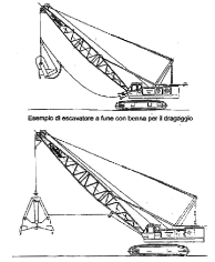 modulo-per-escavatori-a-fune-quid-sicurezza