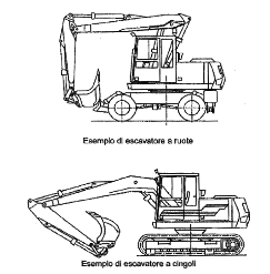 modulo-per-escavatori-idraulici